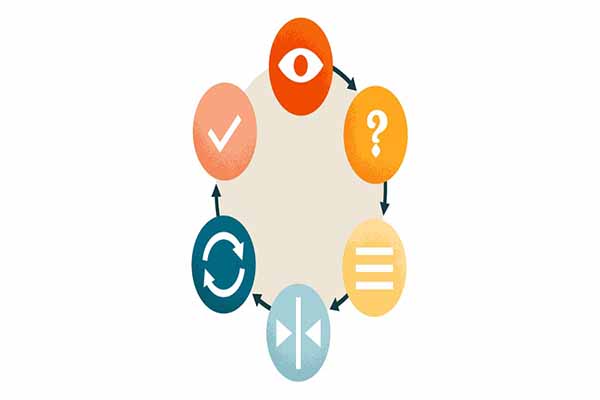 بهترین روش مطالعه برای کنکور 2